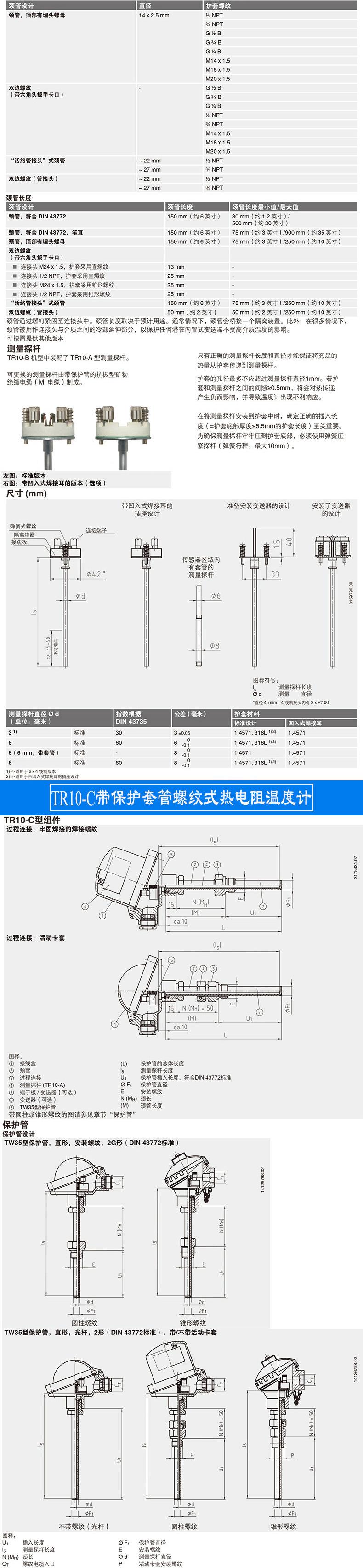 威卡TR10热电阻温度计模版A-7.jpg