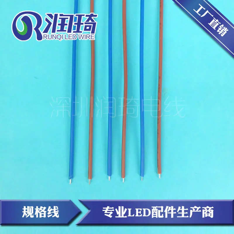 规格线1