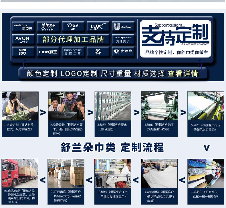 6040原蓝色系珊瑚绒鹿角三件套礼盒_15