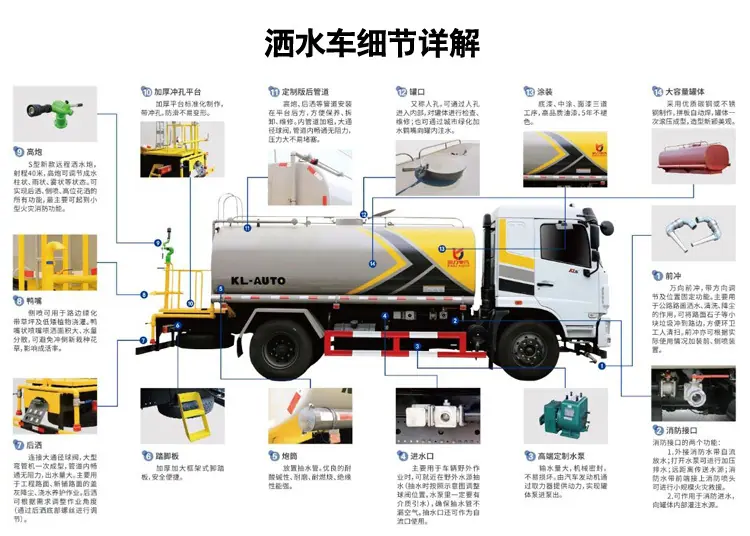 东风华神F5洒水车35米抑尘车12吨雾炮车优质供应