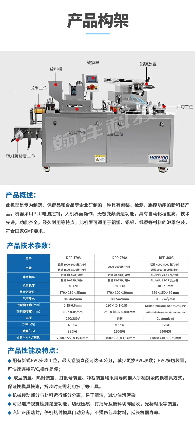 详情页单个结构.jpg