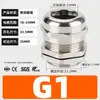 Padrão Britânico Tipo G, Latão Niquelado, Ip68, Conector Prensa-Cabos, Conector à Prova d'Água