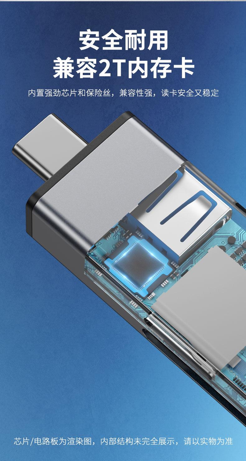 读卡器详情图_09 - 副本.jpg