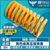 Resorte de Molde Amarillo Moldeo por Inyección Estampado Absorción de Choques Resorte de Compresión Mecánica Procesamiento M8M10M 12m16m18