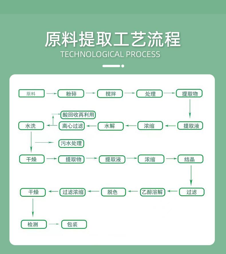 详情页切片_04