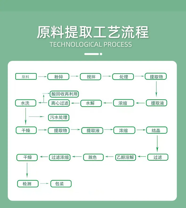 详情页切片_04