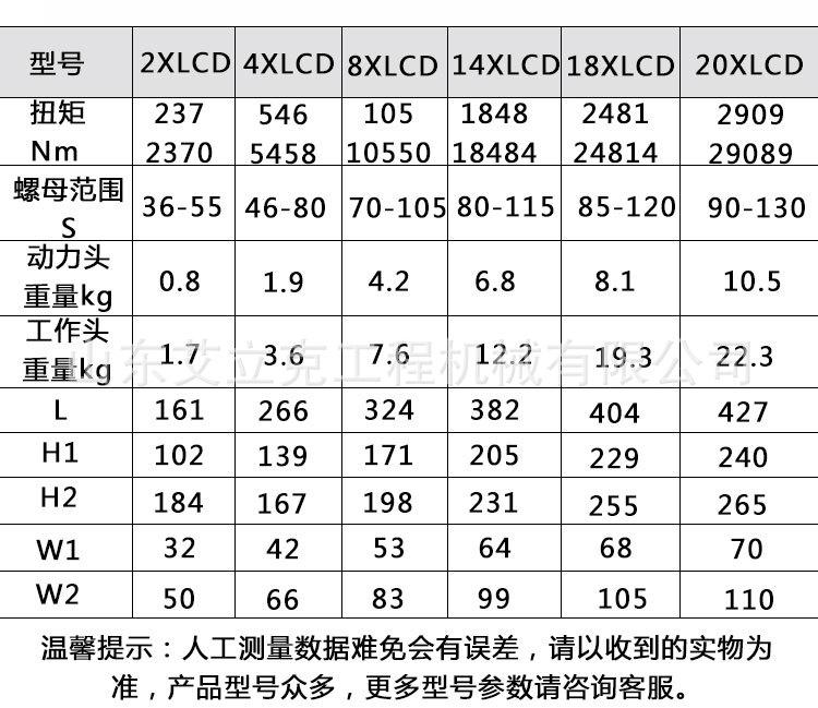 液压扳手详情页通用 (4).jpg