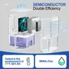 Novo Mini Desumidificador USB para Quartos Pequenos Porões Absorvedor de Umidade Secador Desumidificador Silencioso Mangueira Externa