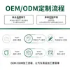 Procesamiento OEM de Productos Automotrices, Reposacabezas y Soportes Lumbares para Automóviles, Accesorios de Interior para Automóviles, Accesorios para Automóviles, Marca Personalizada ODM
