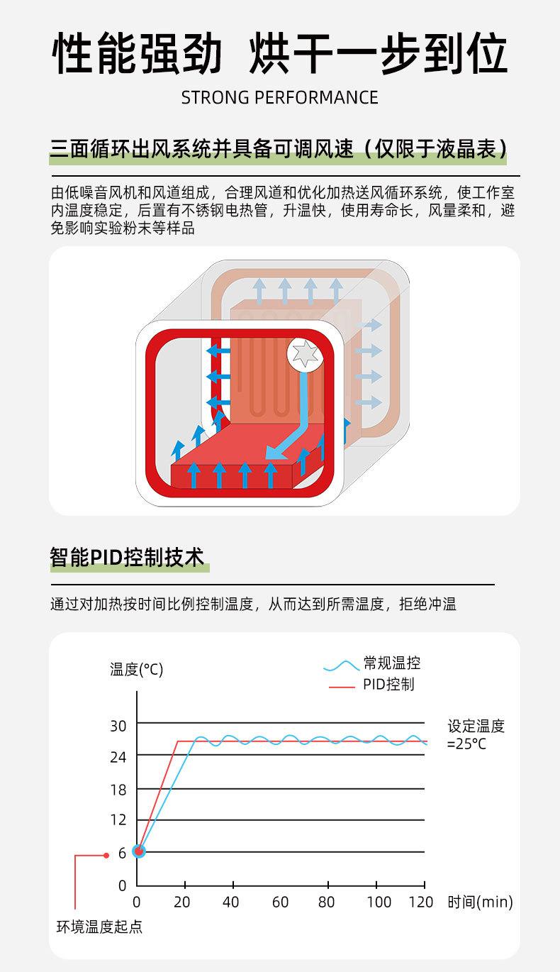 DHG详情页1_04.jpg