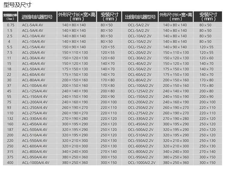 顺通3details_02