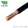 Cable de control KVVRP, precio de línea de señal multinúcleo, cable con revestimiento resistente al fuego y núcleo de cobre GB, fabricantes al por mayor