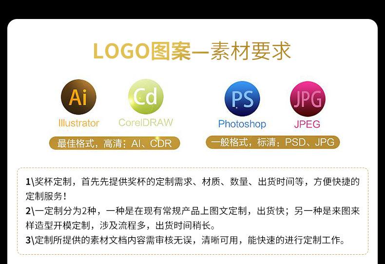 奖杯定制策划稿_15