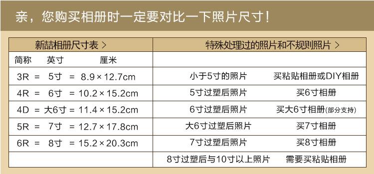 相册尺寸参考