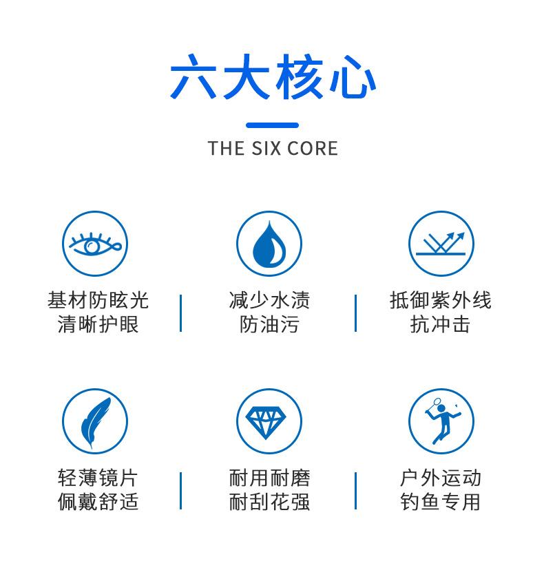 眼镜片3_02