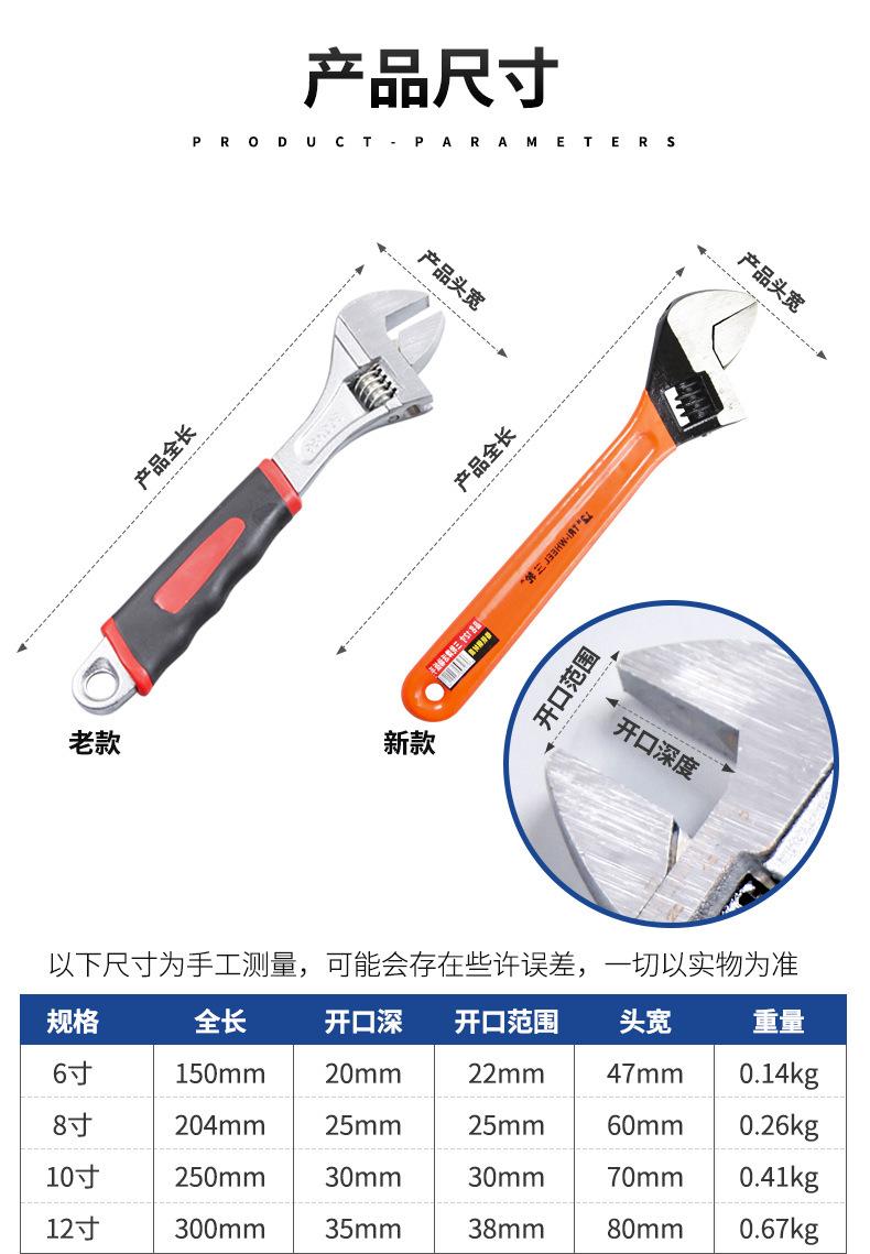 活口扳手图