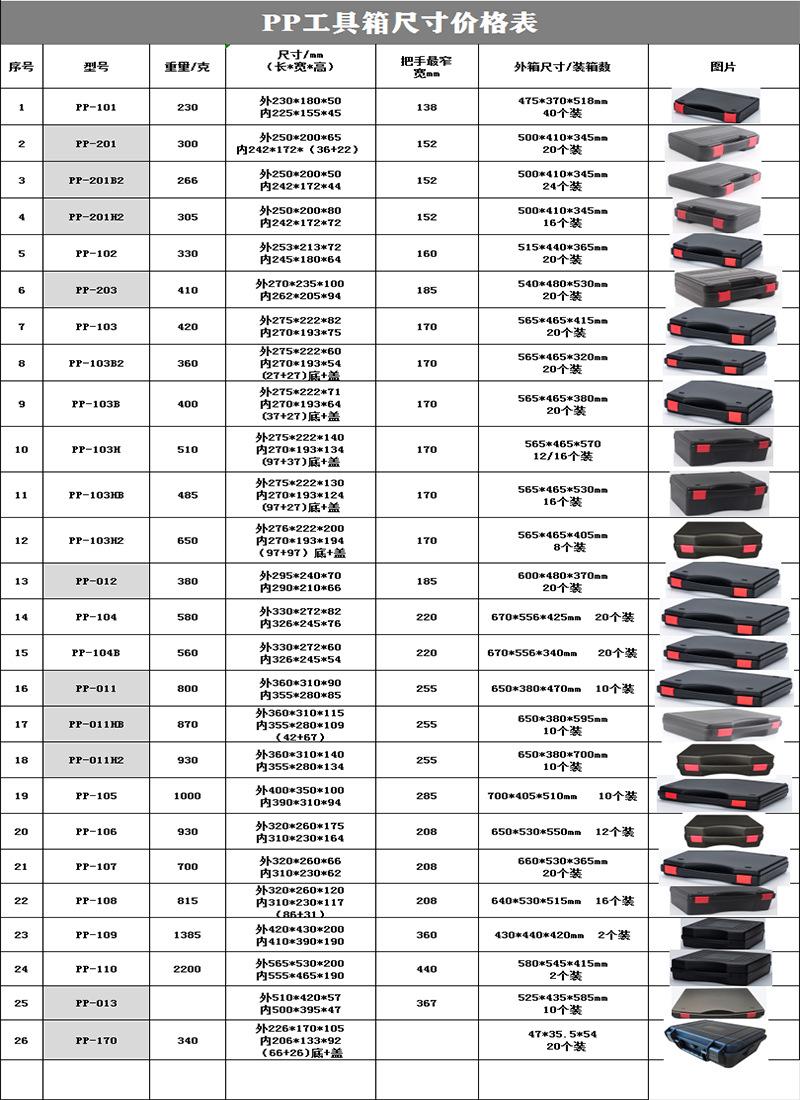PP箱尺寸图.png