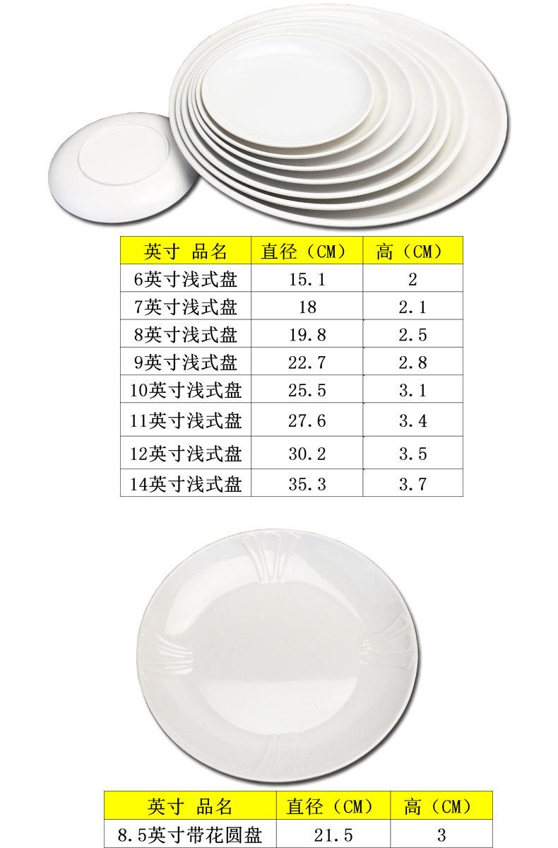 尺寸表2