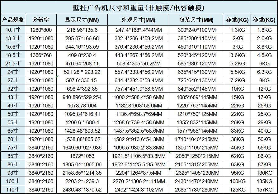 壁挂广告机 非触摸和电容触摸尺寸表