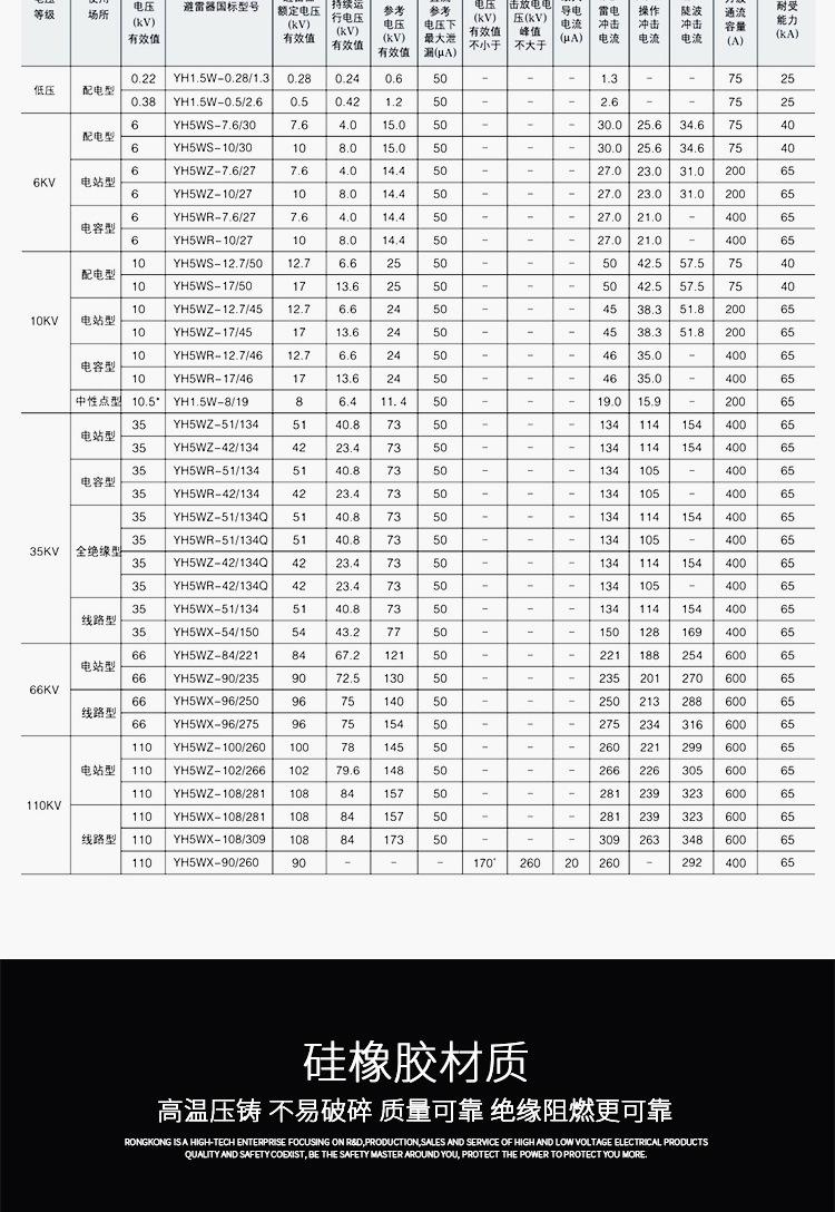 35KV-HY5WZ电站型详情页1_03.jpg