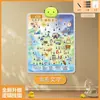 Póster de Pared de Audio para Educación Temprana para Niños Pequeños, Pegatinas de Pared Sonoras de Aprendizaje Cognitivo de Iluminación Educativa para Bebés y Niños Pequeños, Dispositivo de Lectura por Puntos