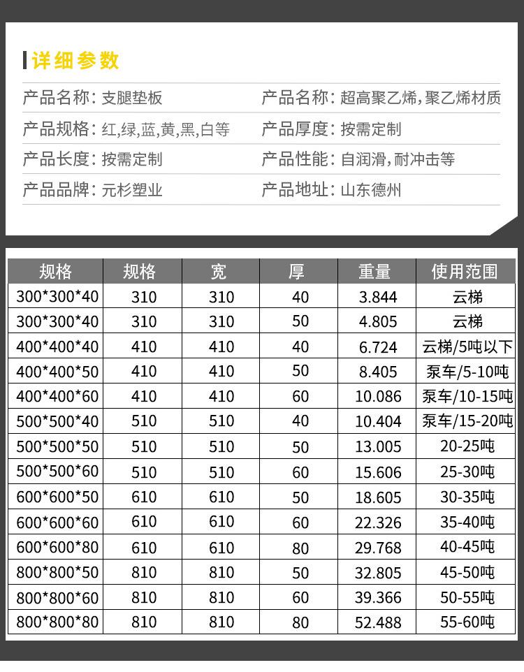 支腿垫板_03.jpg
