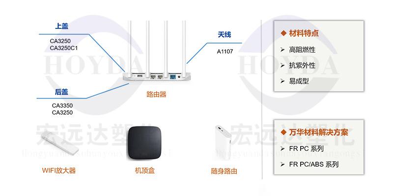 万华PC合金-祥情面11.jpg