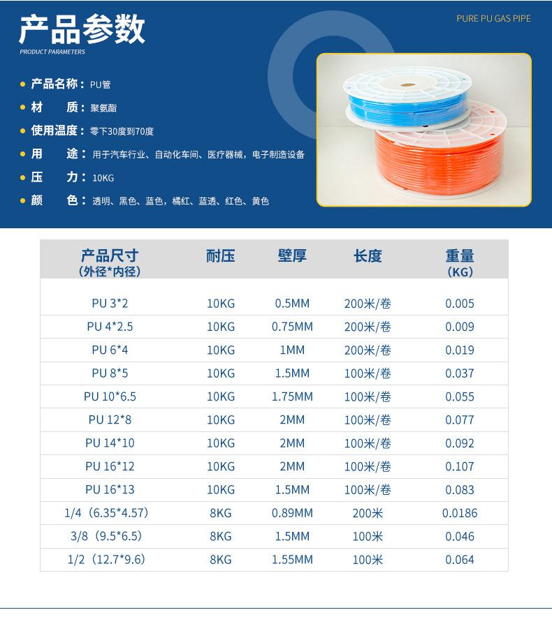 pu管详情_05.jpg