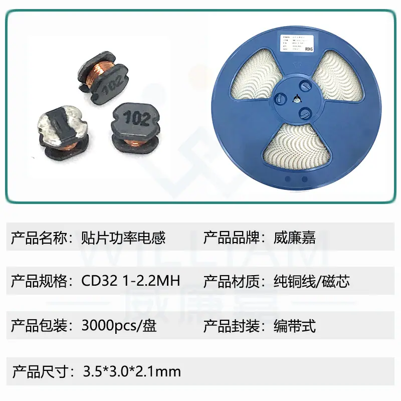 CD32高感 产品详情