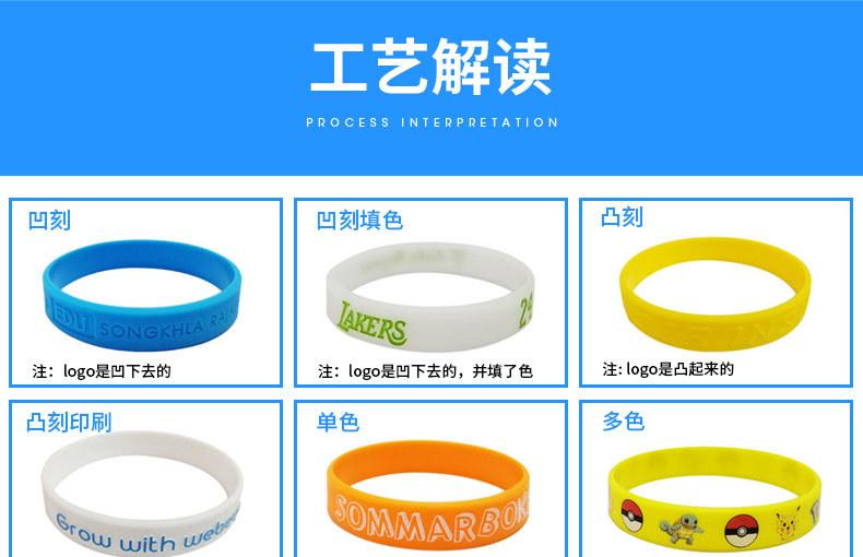 硅胶手环详情页-源文件_18