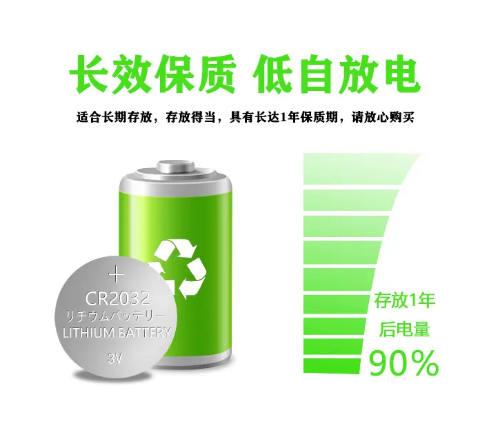 2032老中