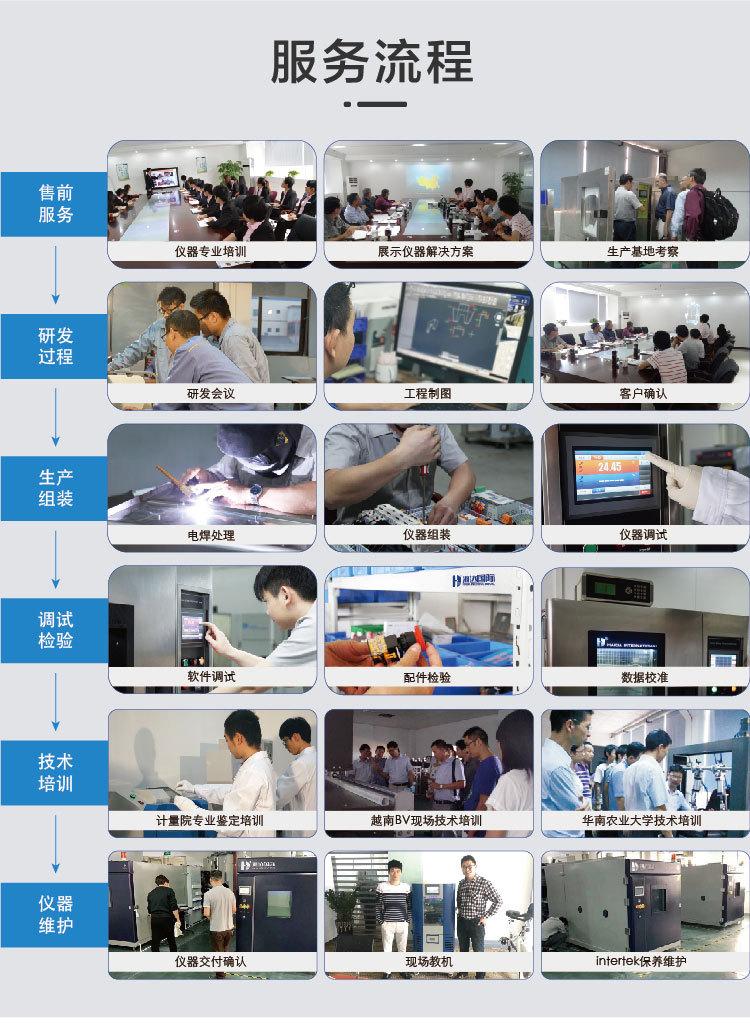 东莞海达小型拉力机 台式数字拉力试验机 弹簧纽扣拉力测试仪器ndefined