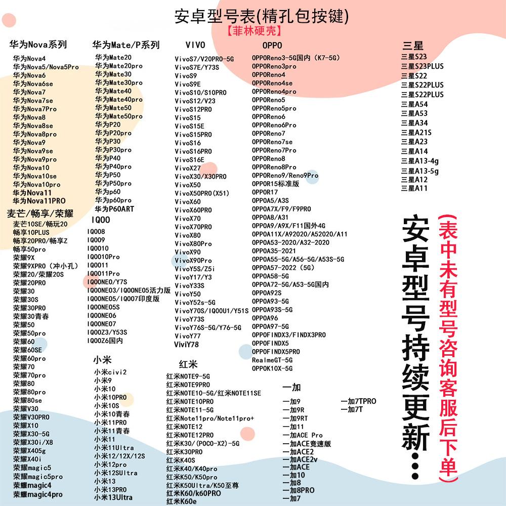 安卓精孔型号表6-24.jpg