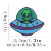 Broche Creativo de Planeta Astronauta Europeo y Americano Insignia Espacial Insignia de Metal Decoraciones para Mochila Bolso Escolar Tendencia Estudiantil