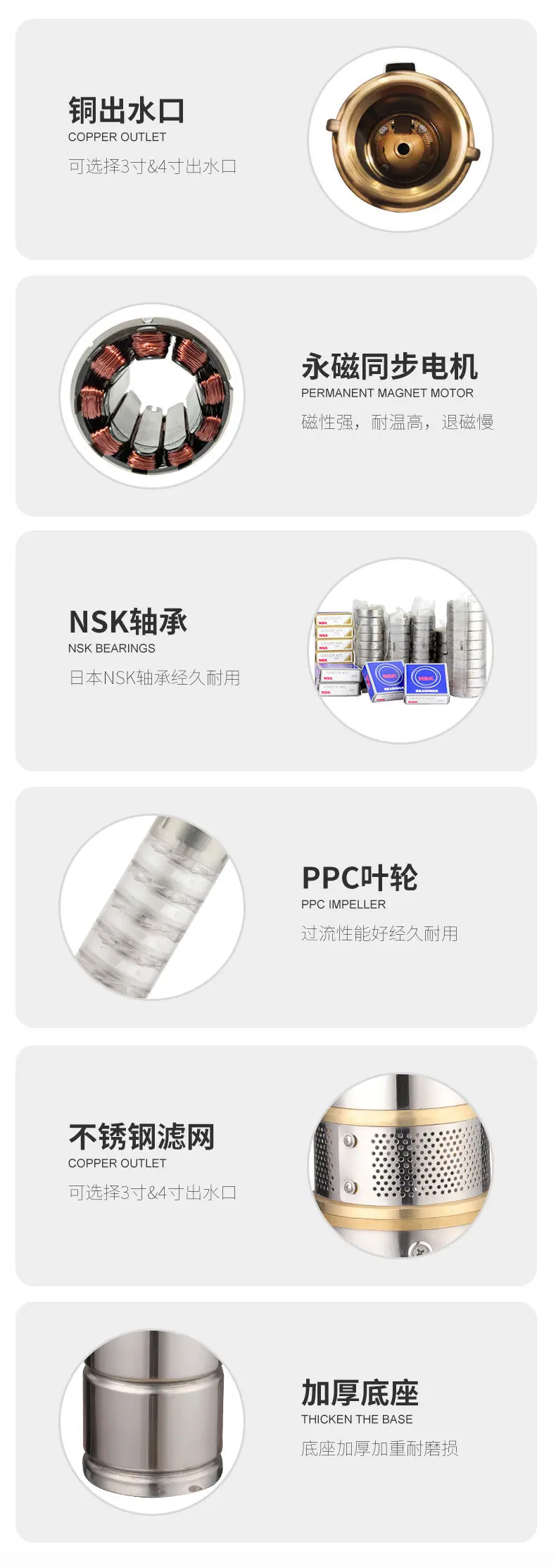 交流FLP秦杰(1)_05
