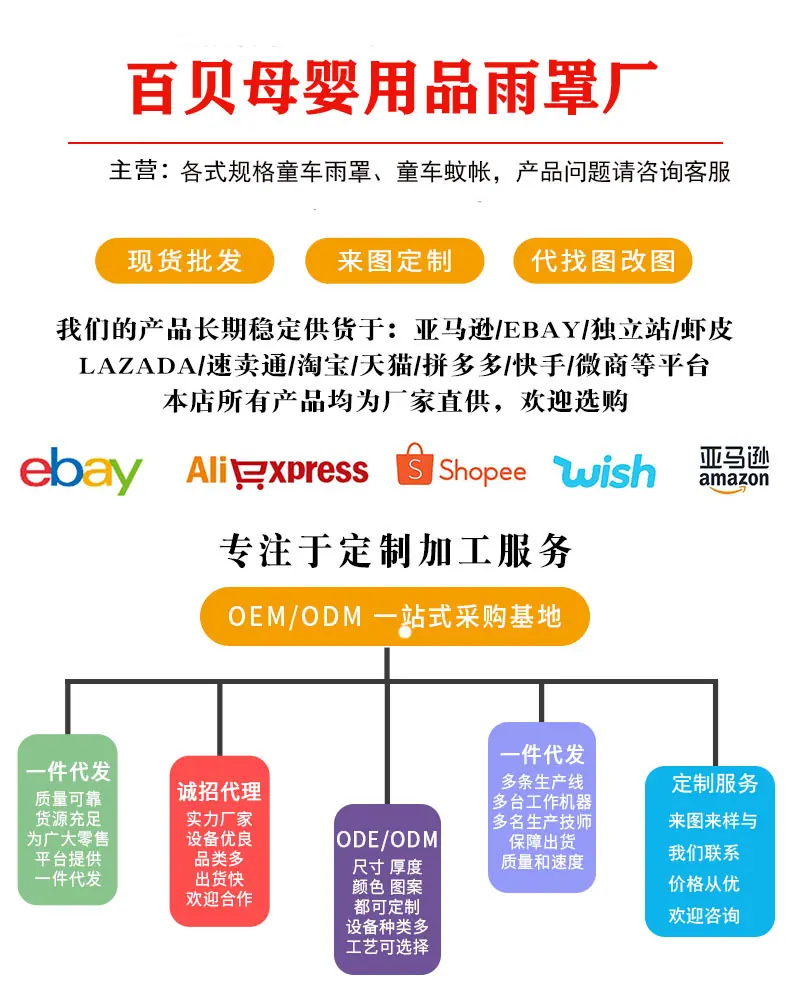 详情页首部