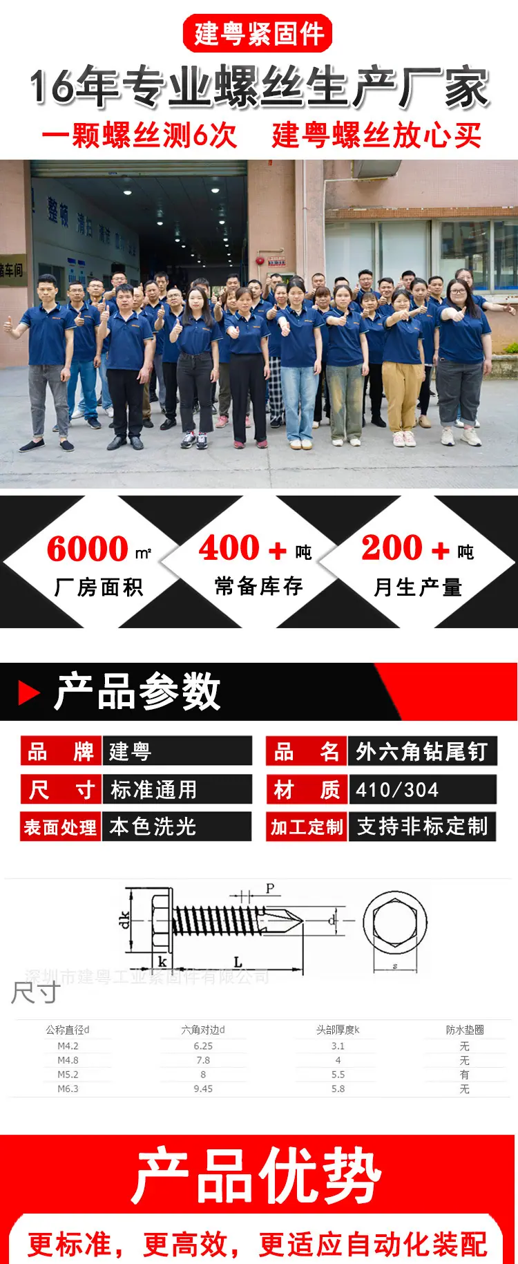 外六角钻尾钉建粤详情页_01.jpg