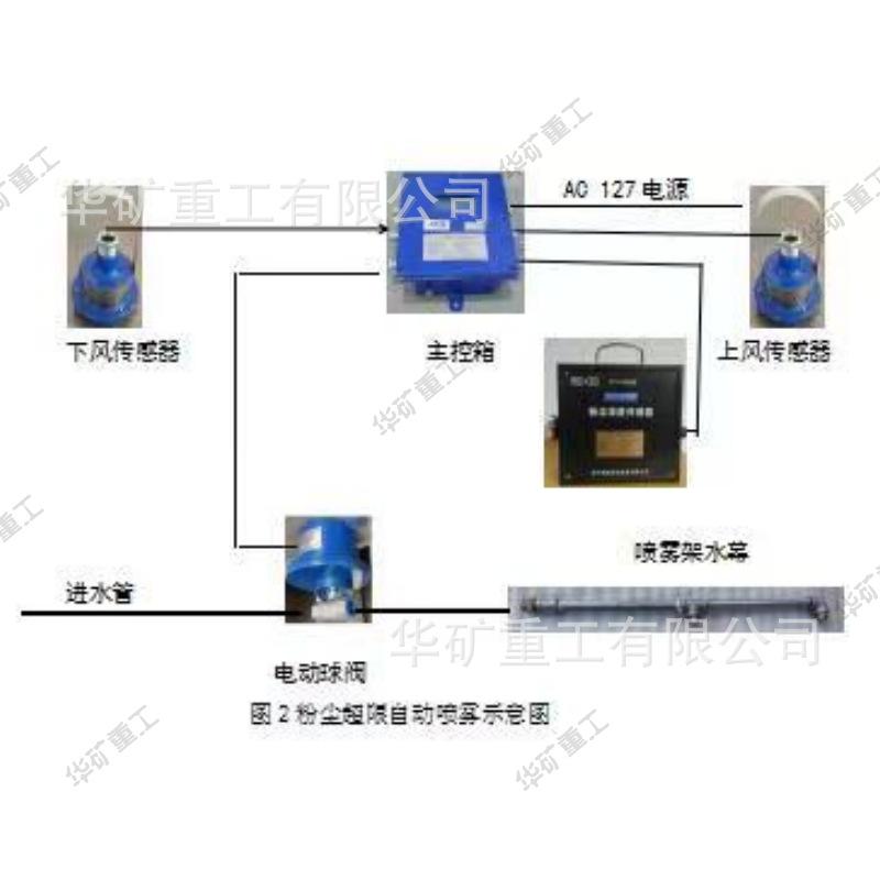 5ef809ba6c1eb40481d7c298ca452f