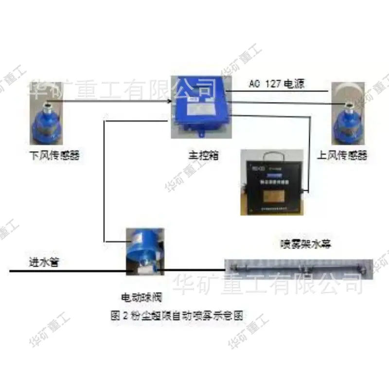 5ef809ba6c1eb40481d7c298ca452f
