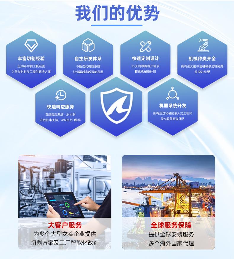 1688详情页_04.jpg