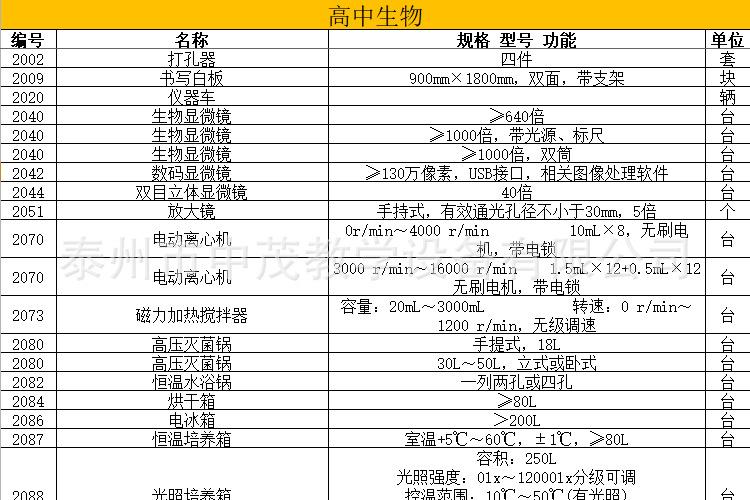 高中生物.png