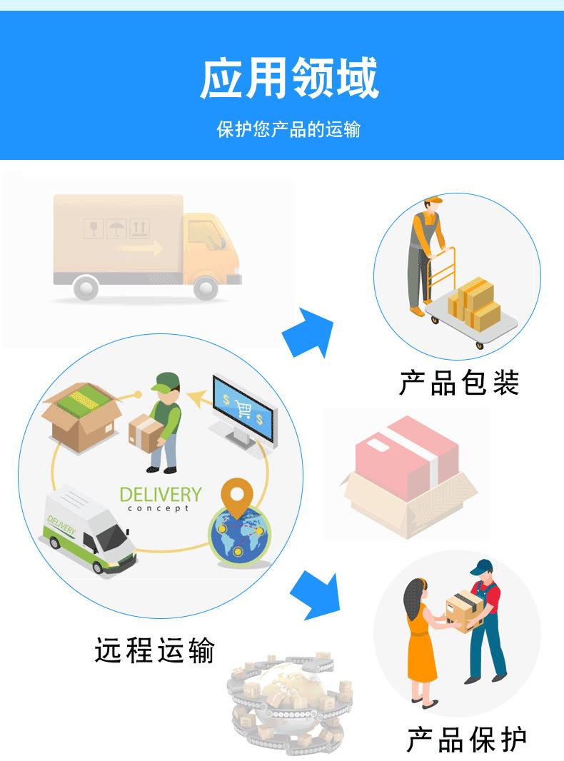 详情页-纸箱_10