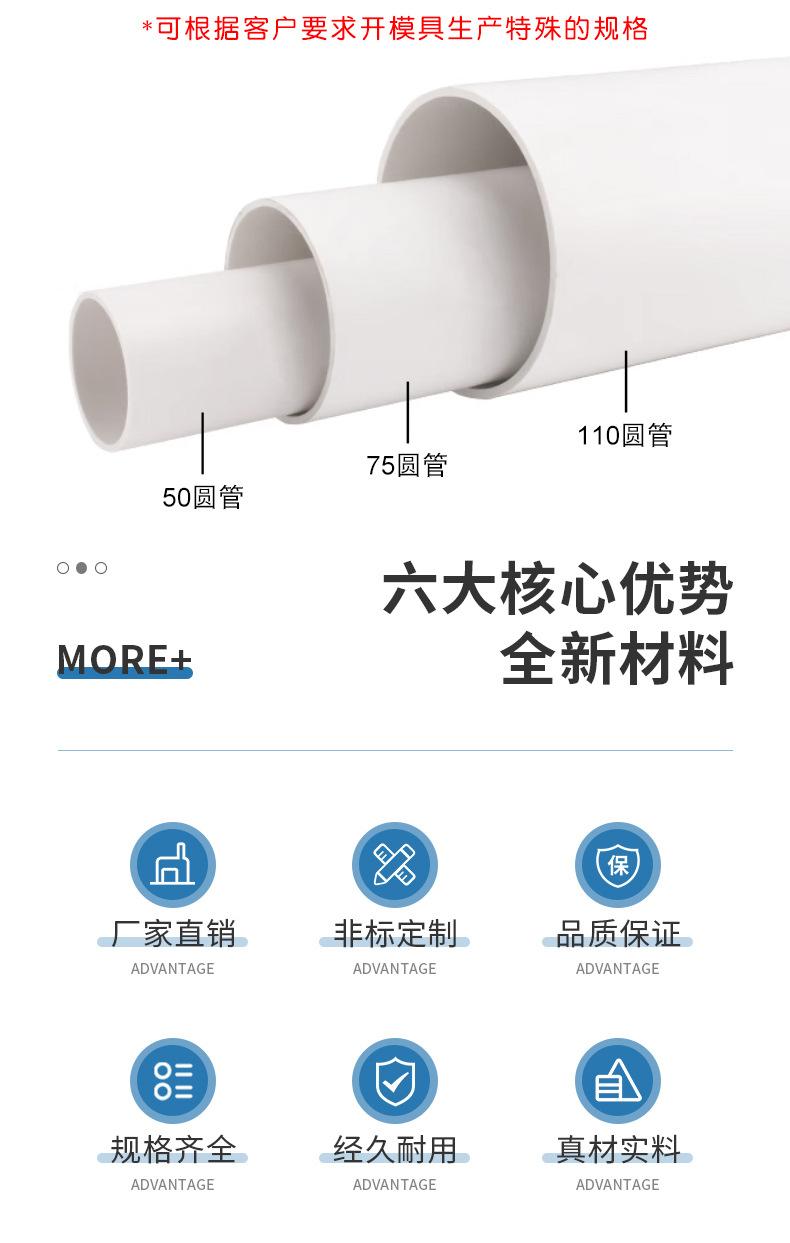 PVC排水管2-详情_03.jpg