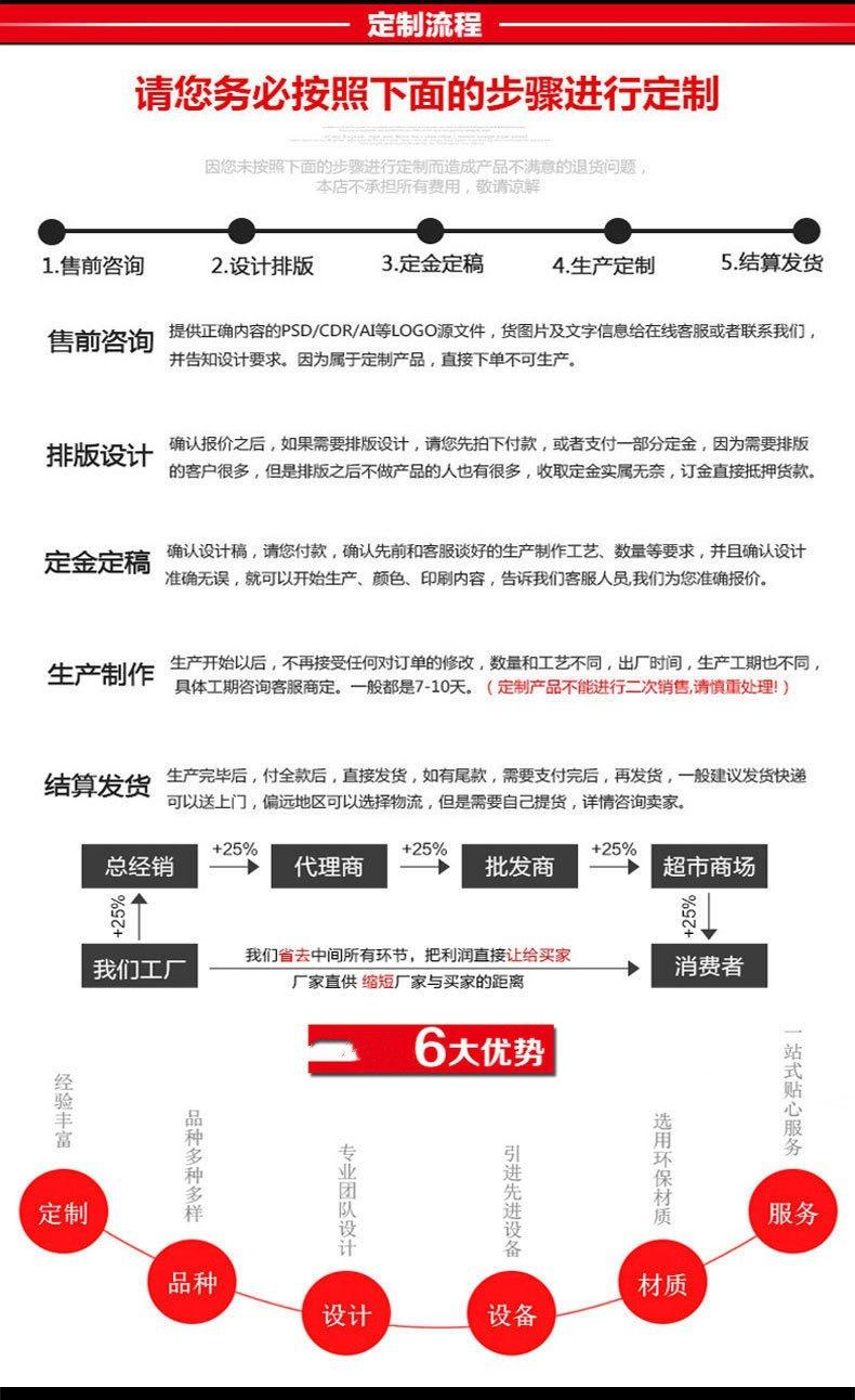 办公、文化 圣诞用品 圣诞装饰品 1