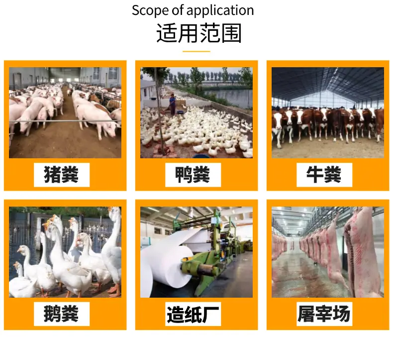 店铺分区