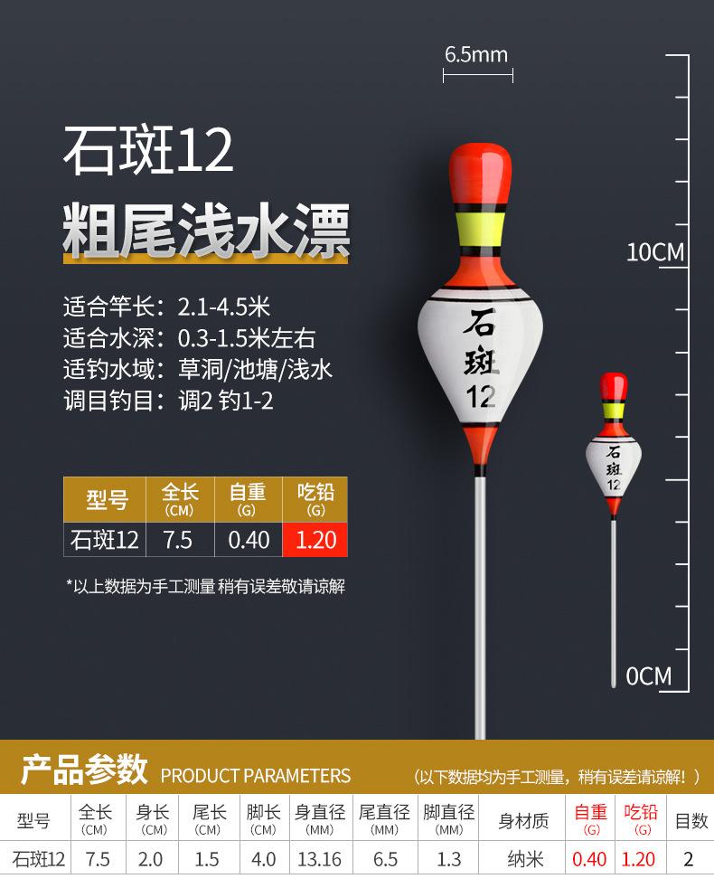 单款详情-石斑12