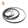 Máquina de Tampografía Rasqueta de Tinta Anillo Rasqueta Cerámico Hoja de Anillo Anillo de Aleación de Acero de Tungsteno Anillo Rasqueta de Tinta Anillo Cerámico Fabricante