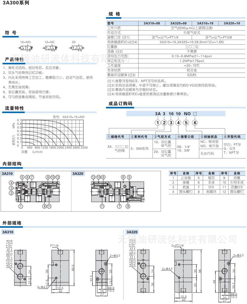 3A-3V详情_03.jpg