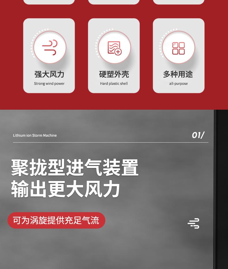 吹尘器