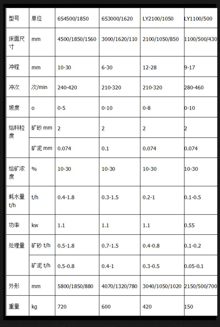 摇床 (2).jpg